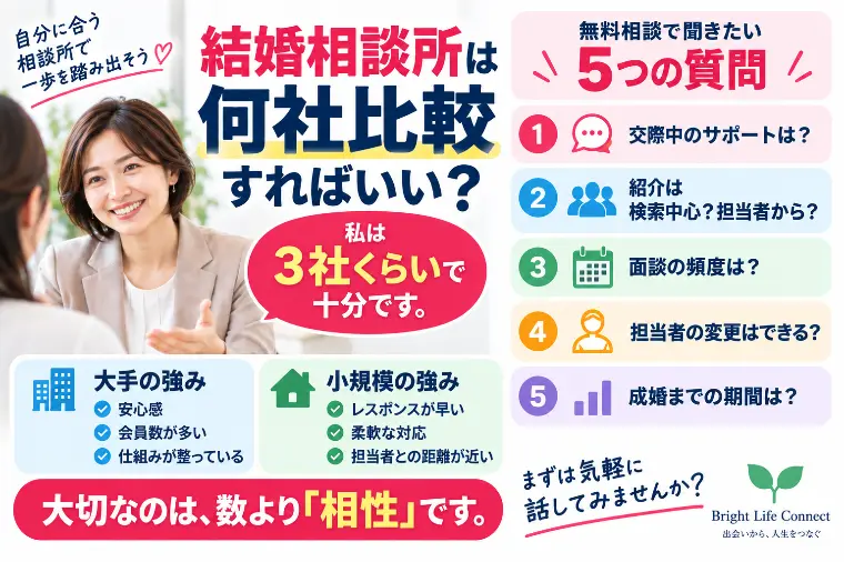 結婚相談所は何社比較すればいい？