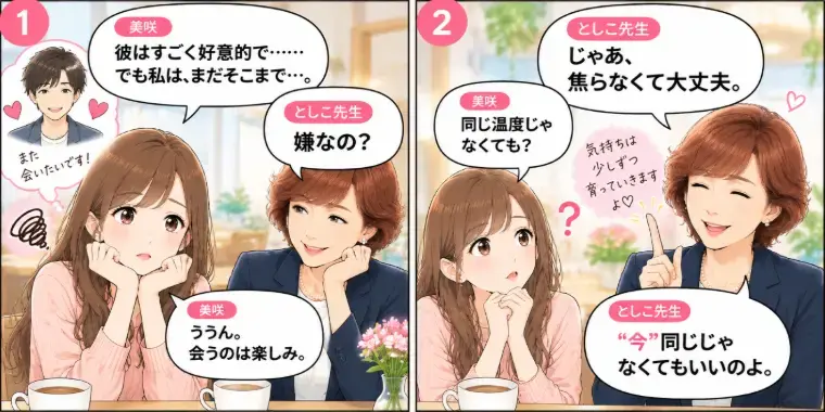 Kotopuro（寿プロデュース）「【20代婚活】男女で違う？「好き」💛が育つスピード」- 2