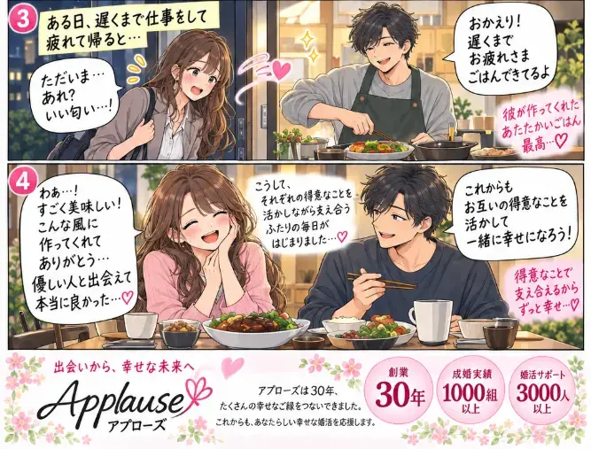Applause（アプローズ）「アプローズ３０年・成婚実話№1」- 3