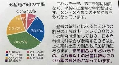 ウェディングマーチ「こんな時、同居人のいる幸せ❤」-2