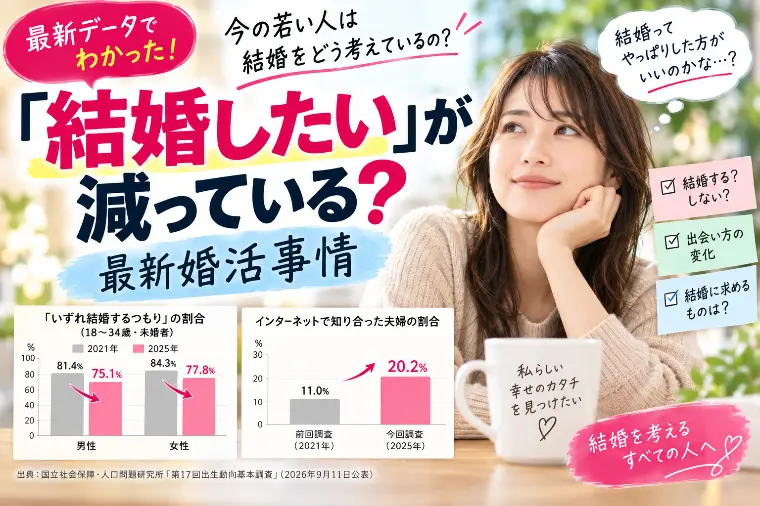 「結婚したい」が減っている？最新婚活事情
