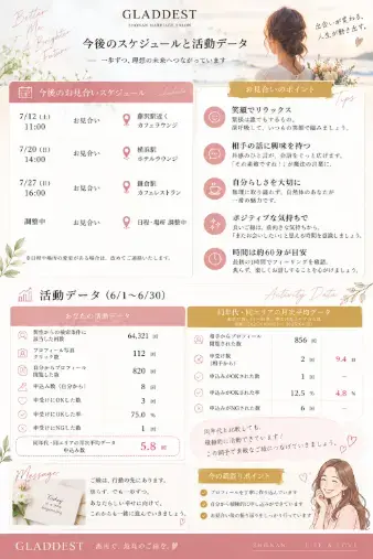 GLADDEST「40代婚活は遅い？自分に合った婚活の進め方」- 2