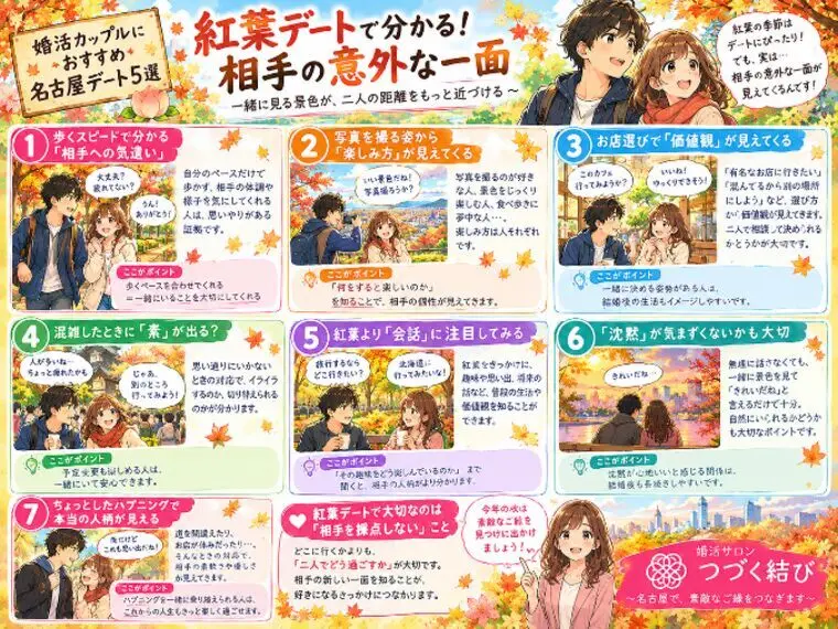 🍁紅葉デートで分かる！相手の意外な一面