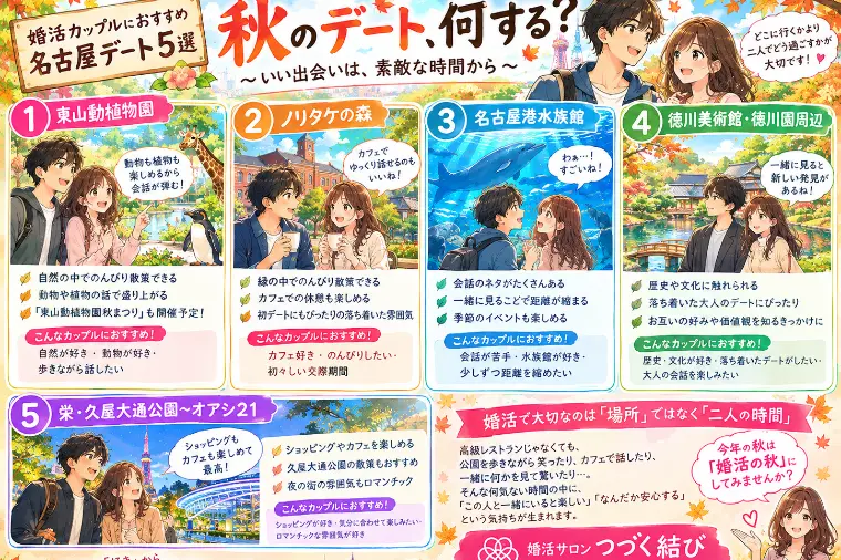 🍁秋のデート、何する？婚活カップルにおすすめ名古屋デー