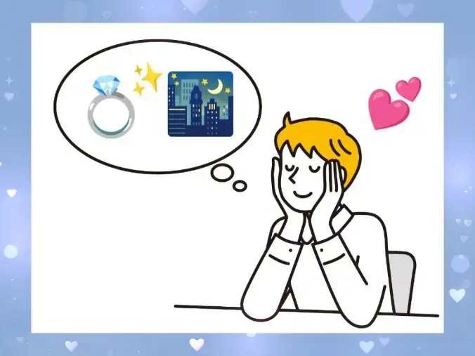 ハッピースマイル「【30代男性プロポーズ成功】素敵なご報告✨」- 2