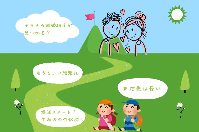 せめて元カレと同じかそれ以上のスペックを求めるのは？