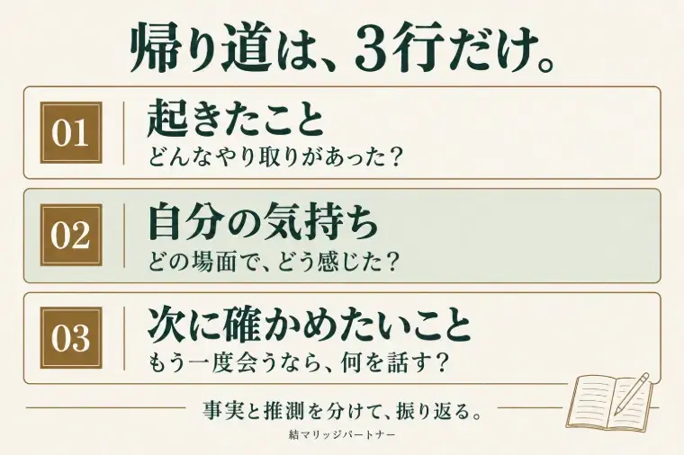 結マリッジパートナーLink「お見合いで私ばかり質問…会話を変える一言」- 3