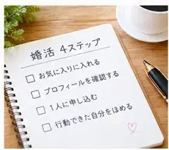 ゆう　マトリモーニオ「婚活で申し込めない女性へ。断られる怖さを越える一歩」- 5