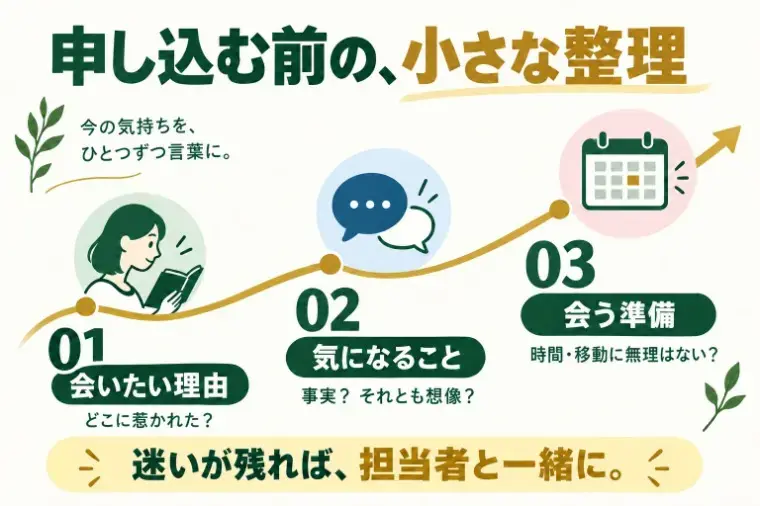 結マリッジパートナーLink「会いたい人ほど、申し込めないあなたへ」- 3
