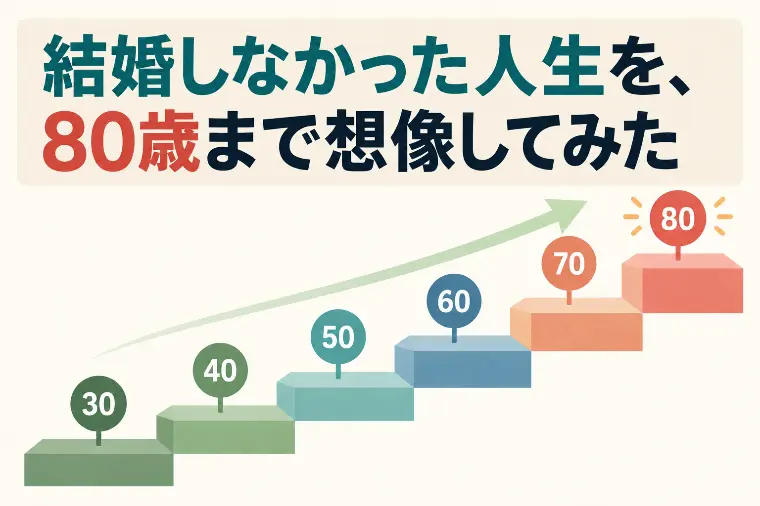 結婚しなかった人生を80歳まで想像してみた
