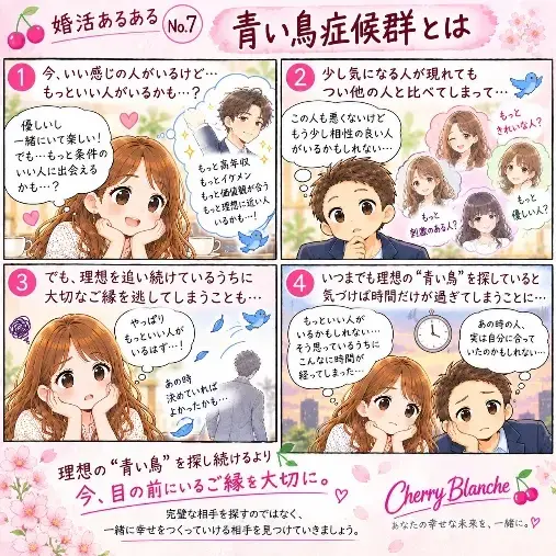 Cherry Blanche 「婚活あるある「青い鳥症候群とは」」- 2