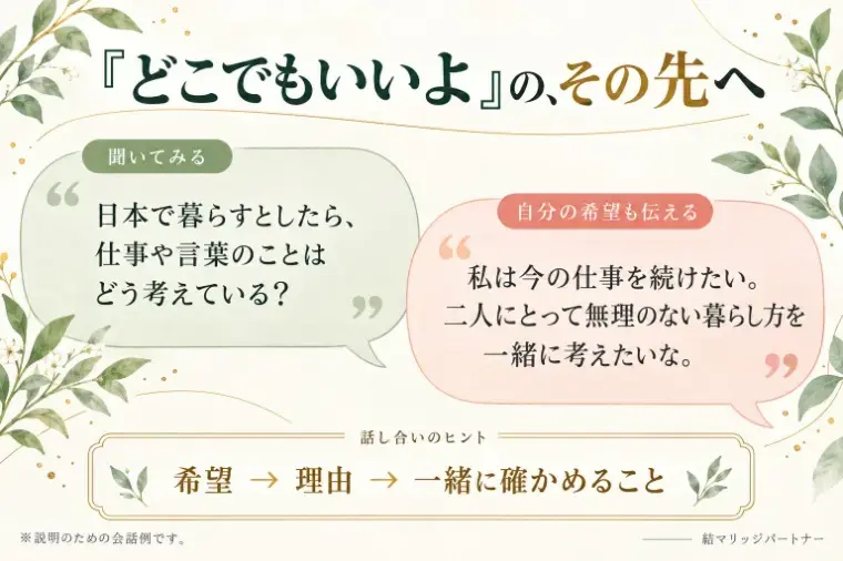結マリッジパートナーLink「韓国人と結婚したら、韓国に住むの？」- 3