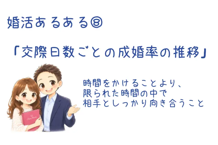 交際は長いほどいい？データで見る「約4か月」という節目