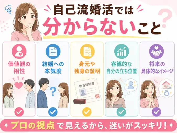 人生を変える結婚相談所 つむぐ「【30代女性へ】『まだ大丈夫』が一番危険！」- 4