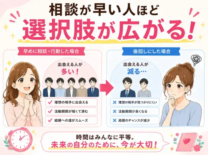 人生を変える結婚相談所 つむぐ「【30代女性へ】『まだ大丈夫』が一番危険！」- 5