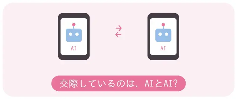 大阪梅田ドクターズ結婚相談所「AI 婚活」- 2