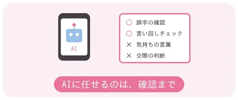 大阪梅田ドクターズ結婚相談所「AI 婚活」- 5