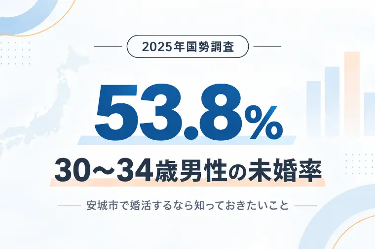 安城市の未婚率を最新国勢調査で見る