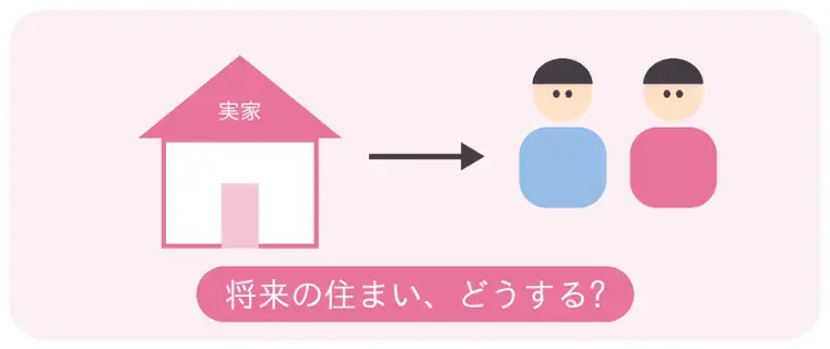 大阪梅田ドクターズ結婚相談所「お断りの本当の理由」- 6