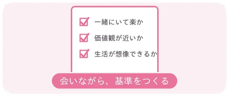 大阪梅田ドクターズ結婚相談所「37%ルールはリアル婚活で使えるのか?」- 6