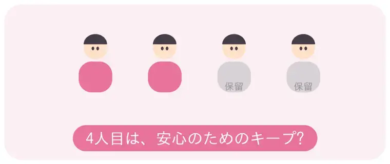 大阪梅田ドクターズ結婚相談所「仮交際は何人までがお勧めですか？」- 5