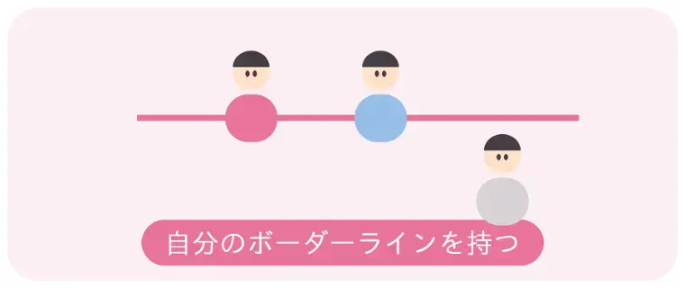 大阪梅田ドクターズ結婚相談所「仮交際は何人までがお勧めですか？」- 6
