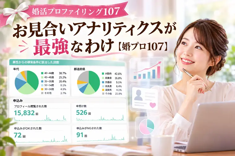 お見合いアナリティクスが最強なわけ【婚プロ107】