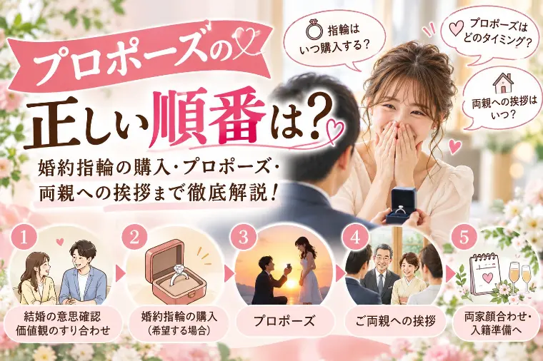 【真剣交際から成婚へ】プロポーズの正しい順番は？