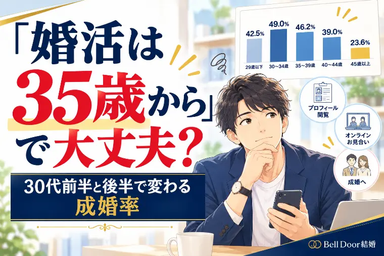 婚活はまだ早い？アラサー男性が今動くべき理由
