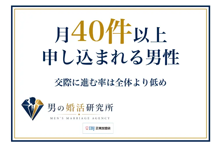 月40件以上申し込まれる男性、交際に進む率は全体より低め