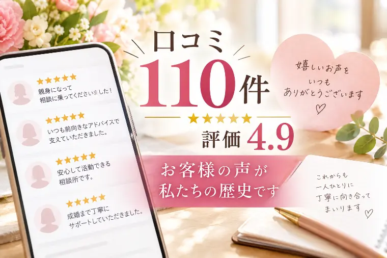 口コミ110件・評価4.9お客様の声は当社の歩みそのもの