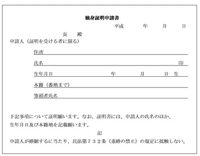 良縁コンシェルジュ町田「結婚相談所の選び方 5つのポイント～その⑤」-3