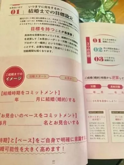 Will Marry（ウィルマリー）「やった～☆二日連続でご成婚報告です！33歳女性Nさん♡」-4