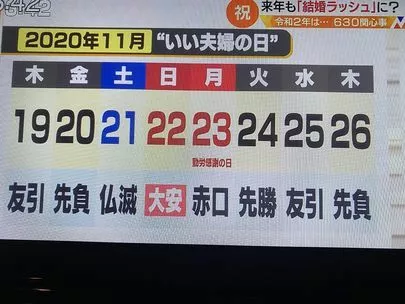 Will Marry（ウィルマリー）「年初から婚活を始める方の入籍目標！は、「ズバリこの日！」」-2