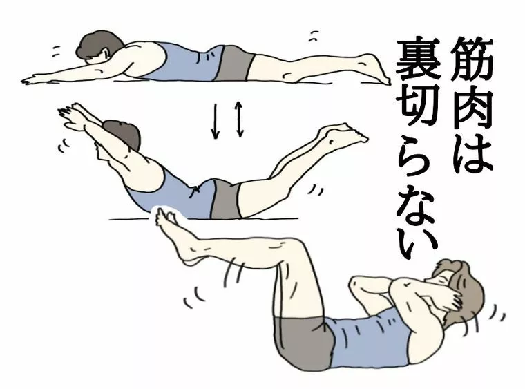正月太りは放置してはいけない