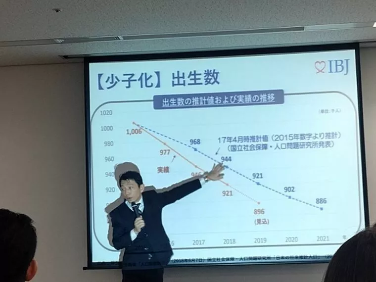 本日、2020年1月関西定例会の日でした。