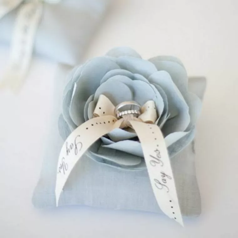 いつまでに結婚する？