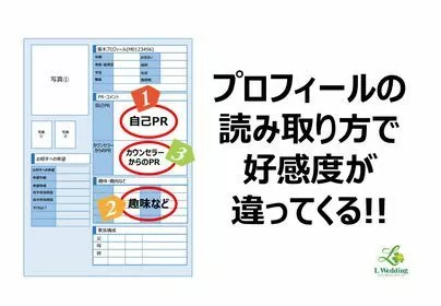 婚活サポート エルウェディング「会話が弾む魔法♪『質問するポイント』編」-3