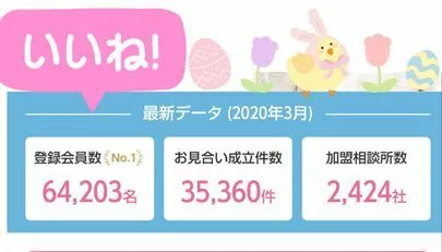 結婚相談所カインド「分母は2500万人」-2
