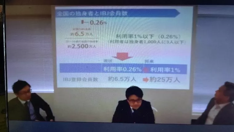 分母は2500万人