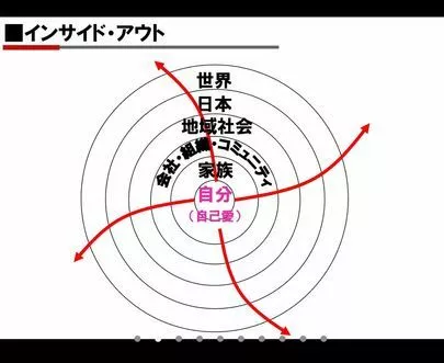 Marriage Design Agency「オンライン面談でコロナ鬱解消！」-2