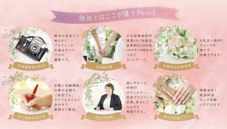 結婚相談所にして、よかったーーーー！