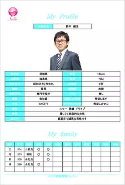ミライ・ウエディング「打算的すぎる婚活」-2