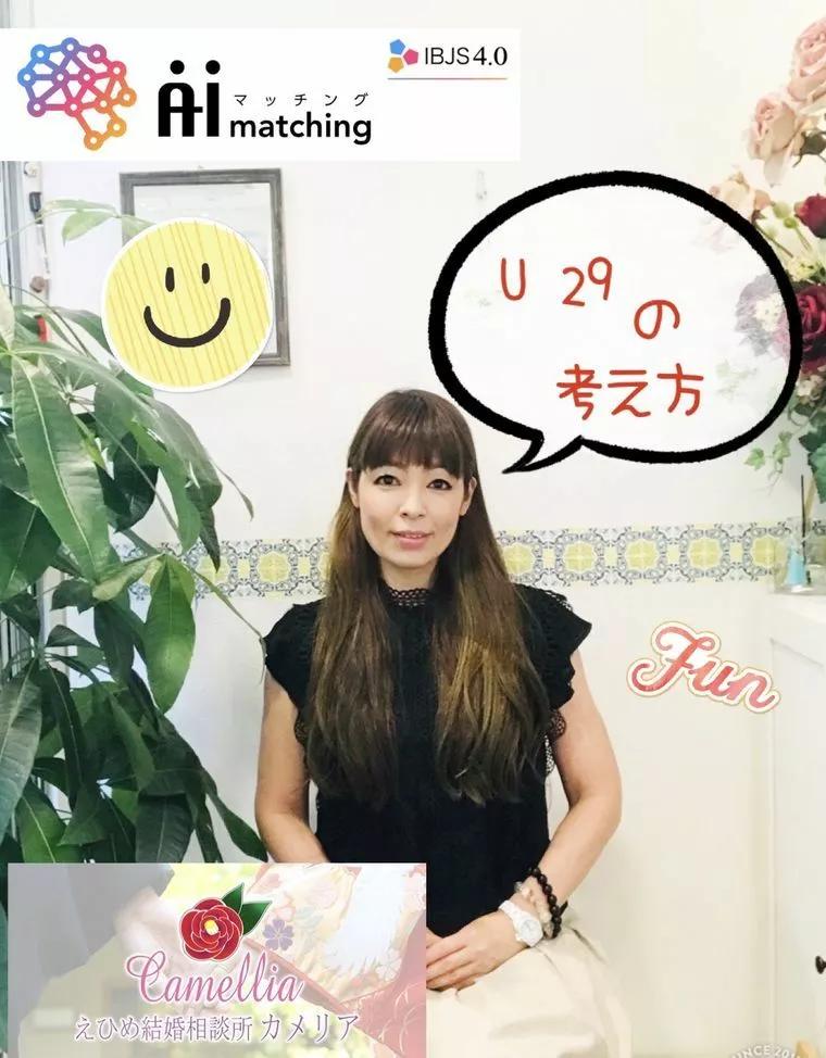 アンダー29今どき女子の考え方