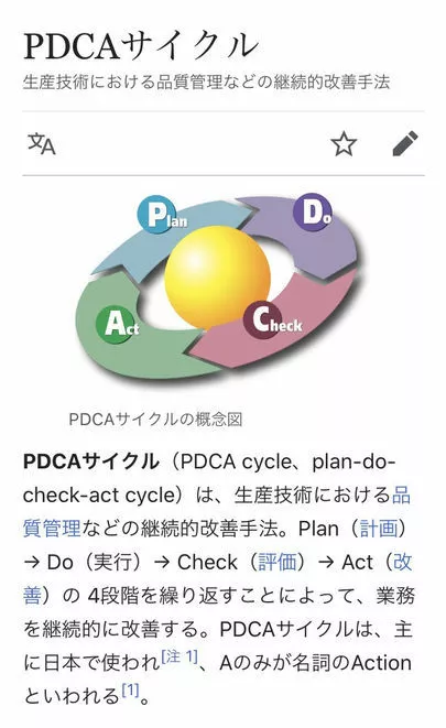 スターマリアージュ青山「PDCAサイクルを使って最高の幸せを手に入れよう」-2