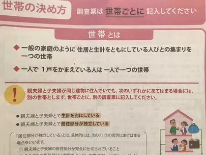 世田谷 鵲瑞会（じゃくずいかい）「国勢調査～”世帯”について”思うこと」-2