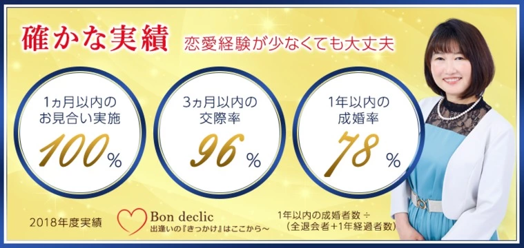【私と結婚したらお得!...Σ(￣□￣||)なにそれ？】