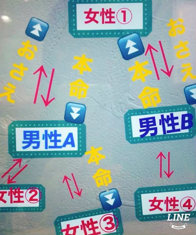 考えさせられる出来事