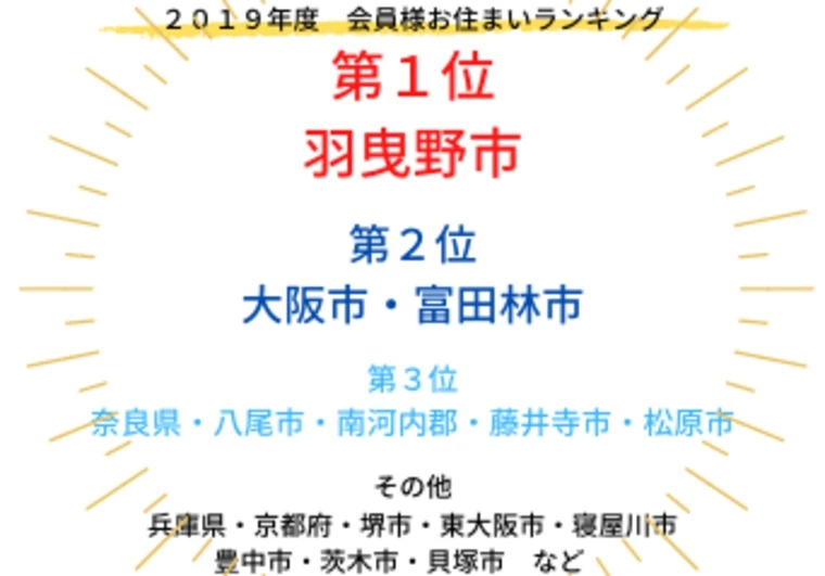 地域密着！会員様お住まいランキング！