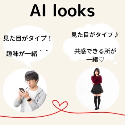 町のブライダル　ミューナ「IBJシステム　AI婚活の使い方　ご存じですか？？」-2